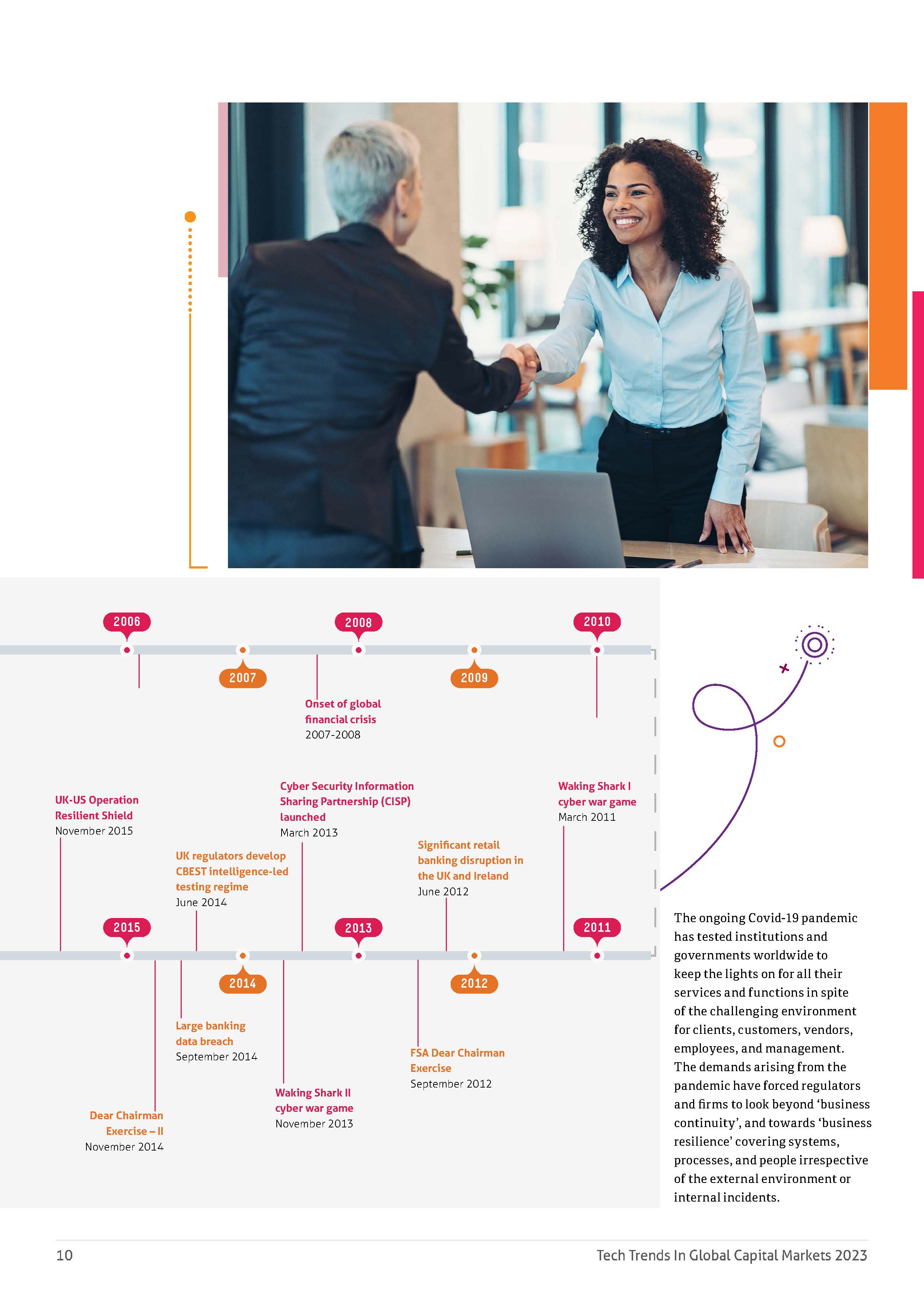 2023未来科技趋势