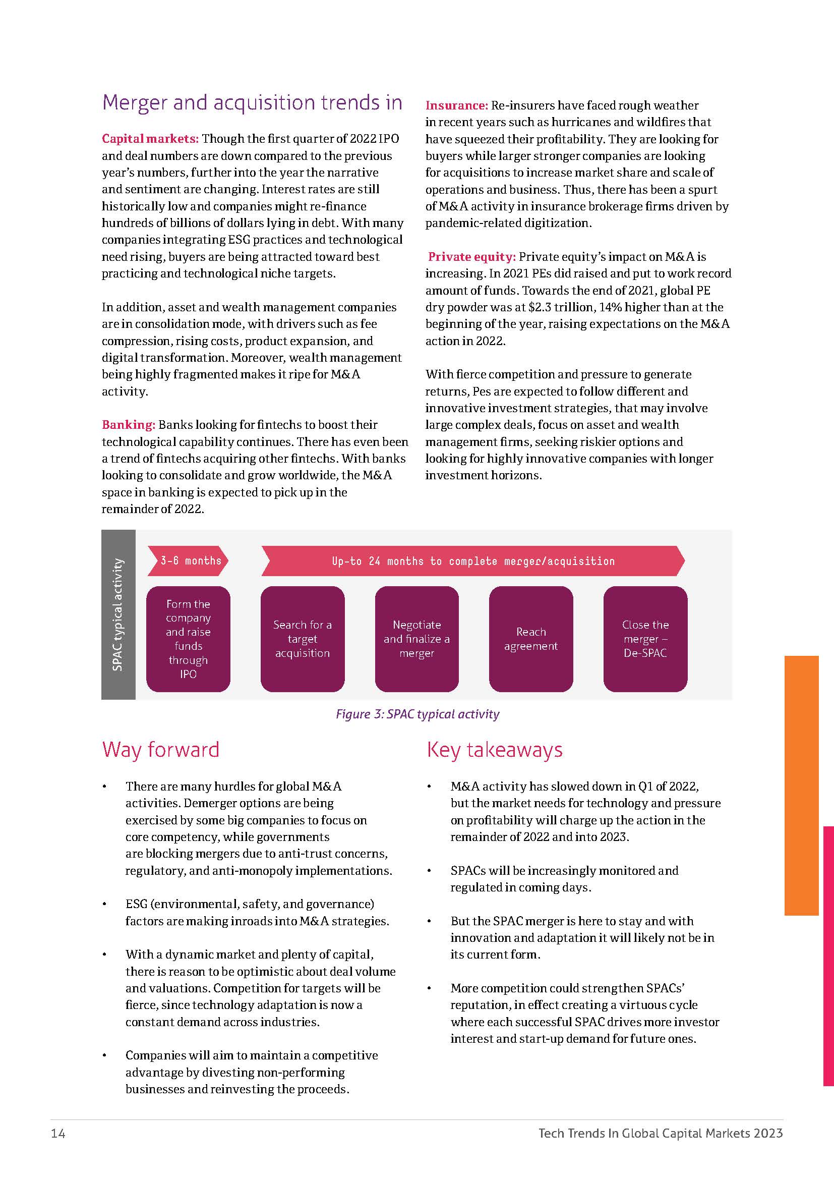 2023未来科技趋势