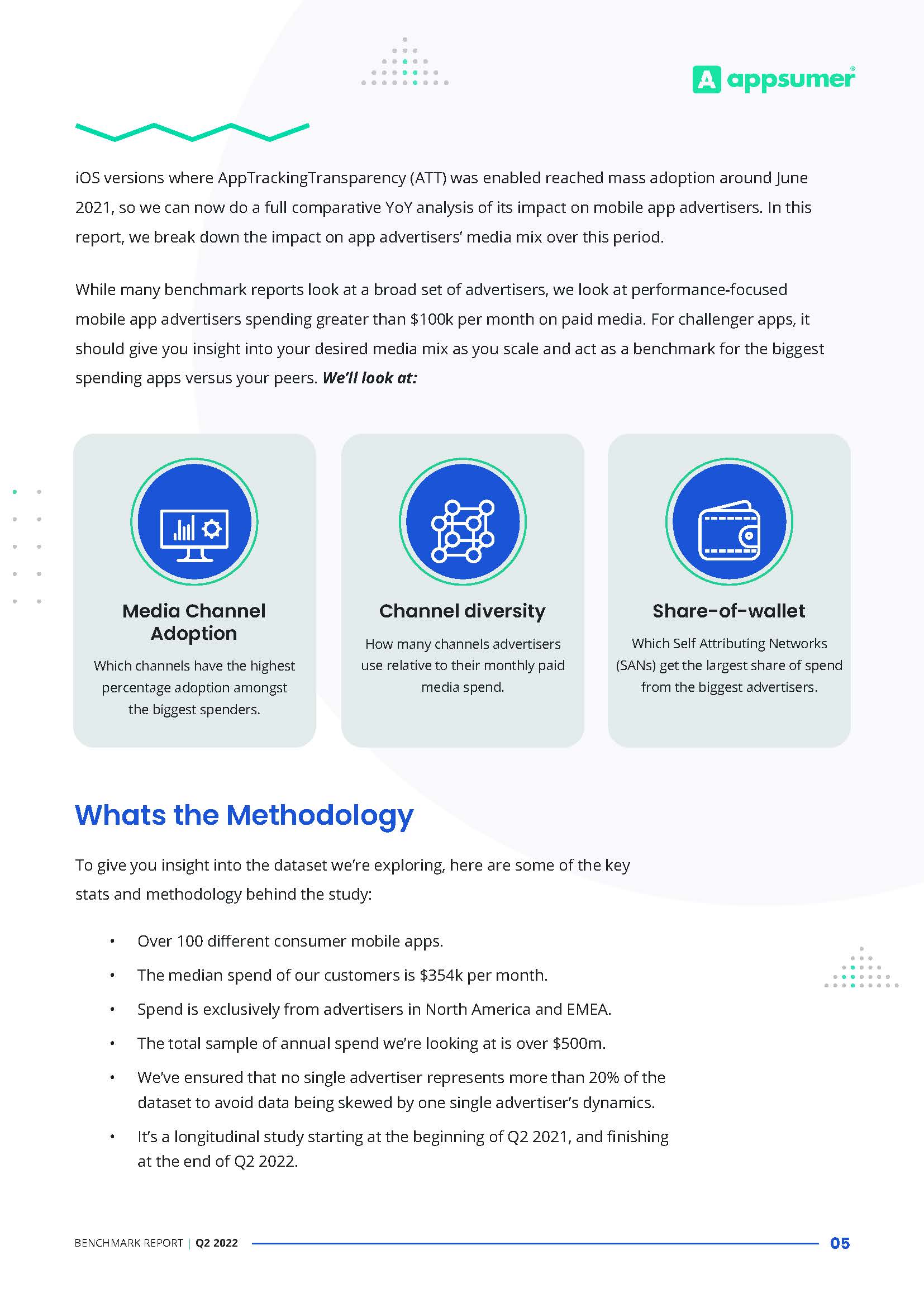 移动端广告现状报告