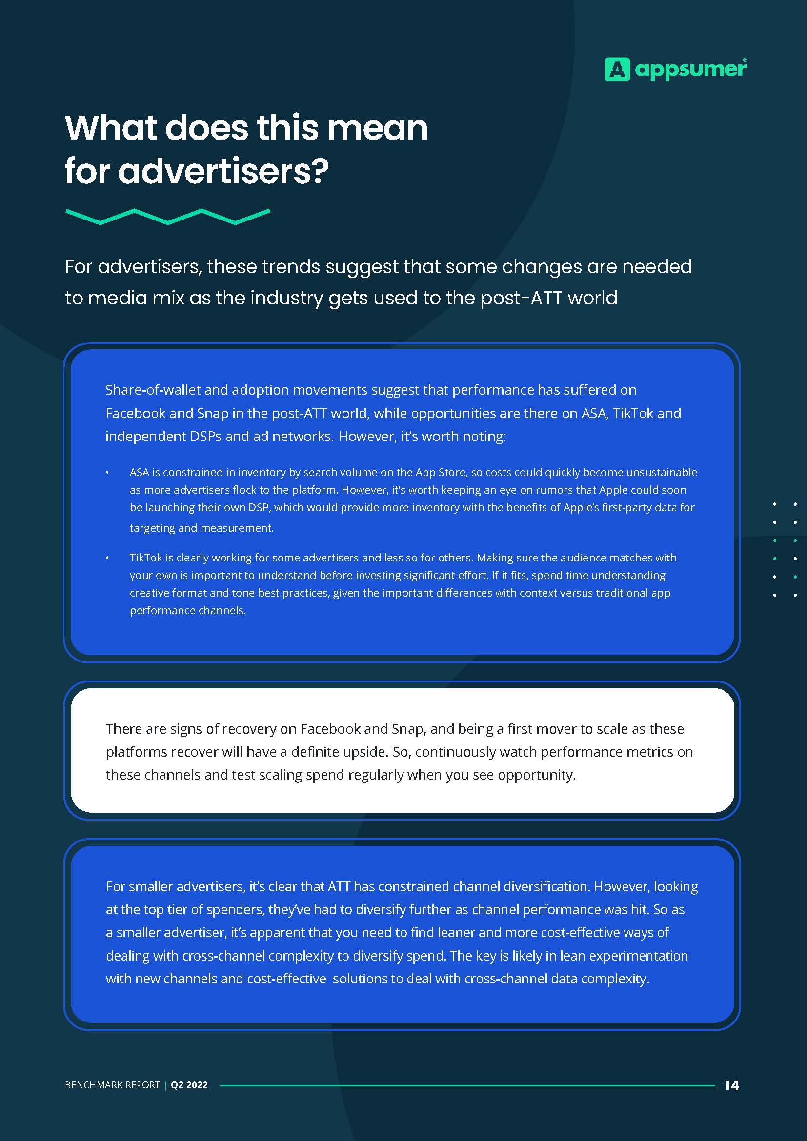 移动端广告现状报告
