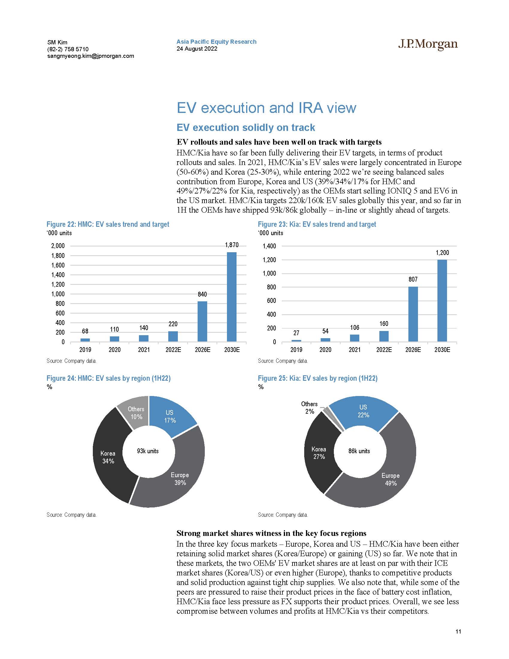 oem市场分析报告