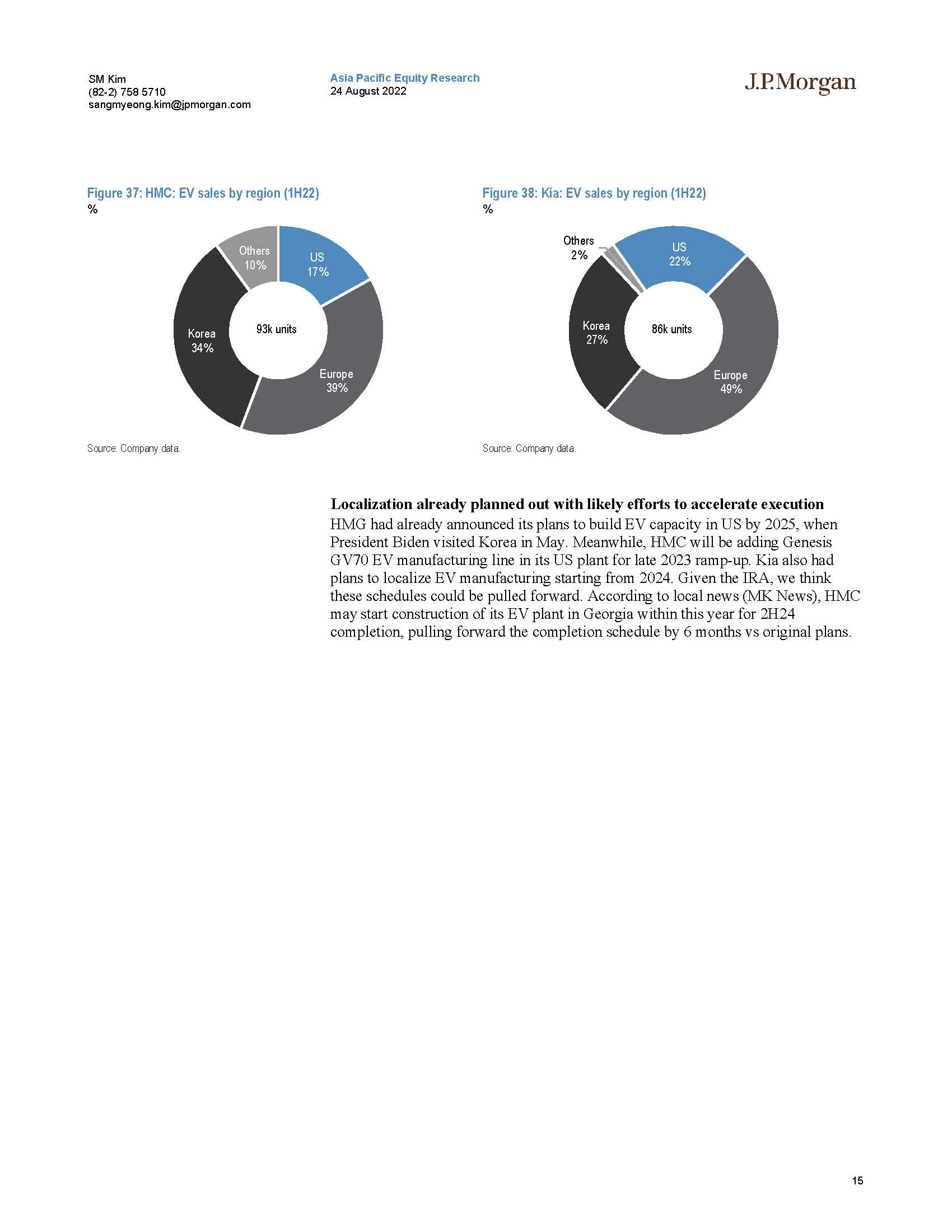 oem市场分析报告